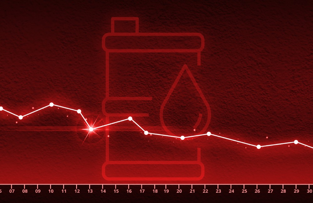 The ROI of Fuel Monitoring: How Much Can You Save?
